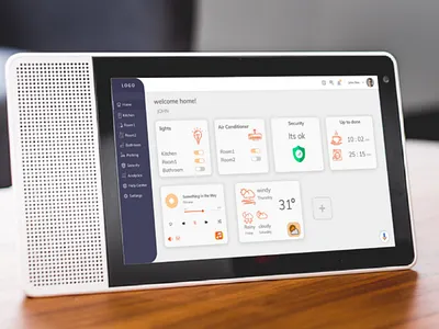 Smart Home Panel, Home page smart home panel iot