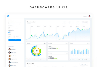 Dashboards UI Kit app chat feed form illustration library material message mobile mobile ui profile sign sign in system design ui ui kit ux