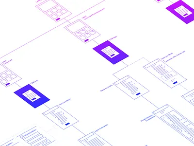 flow diagram diagram information design user journey