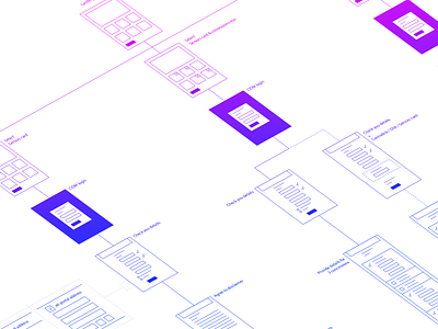 flow diagram diagram information design user journey