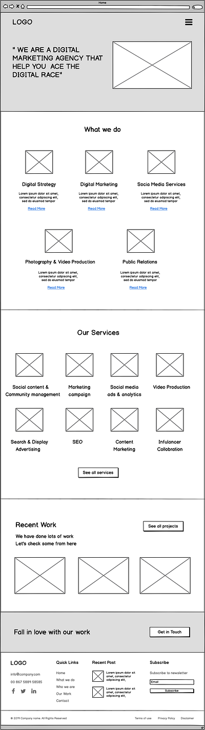 Digital Agency - Wireframe agency balasmiq branding design digital experince design user experience ux ui ux design uxdesign uxui web website design wireframe wireframe design wireframe kit wireframes wireframing