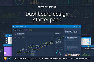 Administrator: Dashboard Design Pack app chat feed form illustration library material message mobile mobile ui profile sign sign in system design ui ui kit ux