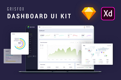 Grisfox - Dashboard UI Kit app chat feed form illustration library material message mobile mobile ui profile sign sign in system design ui ui kit ux