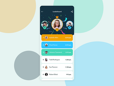 Leaderboard | Daily UI app board daily dailyui ios leader leaderboard sketch sketchapp ui uidesign