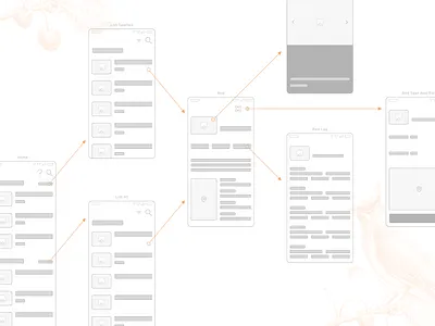 Mobile Concept Sitemap app birds components concept design flow flowchart mobile sitemap ux