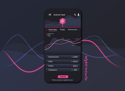 047 Activity Feed activity feed daily 100 challenge daily ui daily100 design graph graphic pink statistics ui