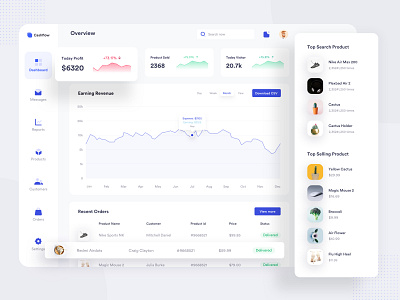 eCommerce Dashboard UI admin admin dashboard analytics app chart clean colorful dashboard dashboard ui ecommerce ecommerce app minimal sales dashboard statistics stats ui ux