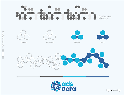 adsdata | digital data agency branding design flat icon illustrator logo minimal social media type typography