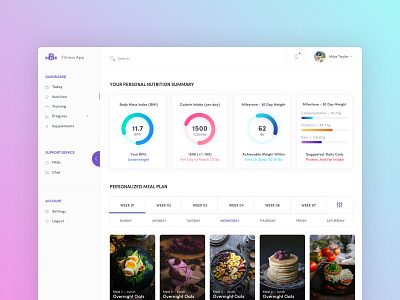 Fitness App - Personalised Meal Plan Concept app bright color dashboard flat flat design food app gradient background gradients graphs grid meal meal planner minimal modern look sidebar web app