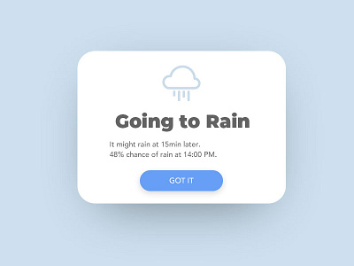 Daily UI#16 [ Pop-Up / Overlay ] daily ui daily ui challenge design ui