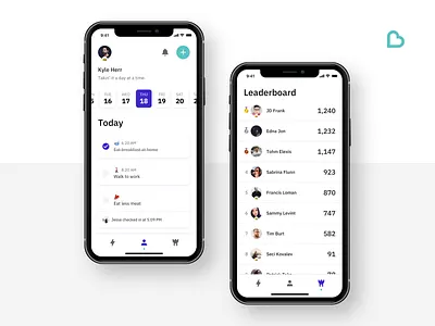 From Us – Homepage & Leaderboard app gamification habit habit tracker homepage ibm plex ios leaderboard minimal profile ui