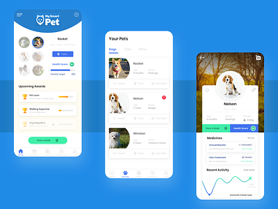 Pet Tracker App app awards clean design gamification graph ios pets ui ux vivid