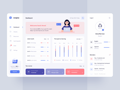 Linglee - Languages learning platform 10clouds account app chart dashboard data design education illustration interface landing languages learning minimal platform profile statistics stats ui ux