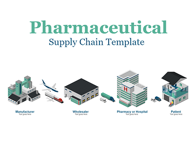 Pharmaceutical Supply Chain 2.5d free healthcare illustration isometric logistics medicine template vector