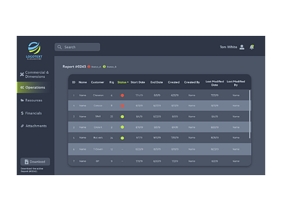 Dashboard UI Practice application dashboard design form design interface design practice table ui usd