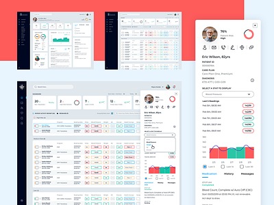 Healthcare Web App app chart clean dashboard design health healthcare healthcare app icon patient portal simple ui ux vector widget