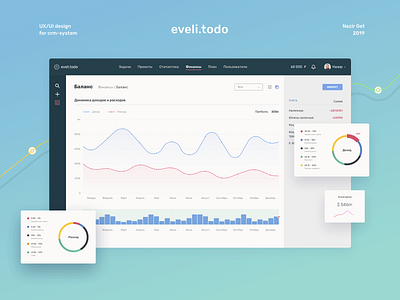 crm - system eveli.todo dashboard design ui uidesign ux uxdesign web