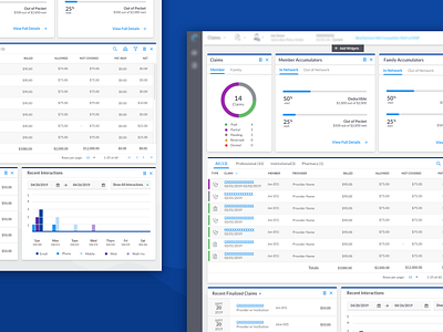 Customizable Dashboard dailyui design layout ui ui design ux ux design web web design website