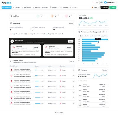 Artibox | Construction Exchange Panel construction construction site exchange control panel dashboard design exchange ui design web design