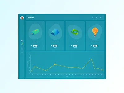 Summary bar graph blue ui dailyui dark dashboard filter icons illustrations line chart menu navigation search sort summary table app trending ui uiux web app web design web template