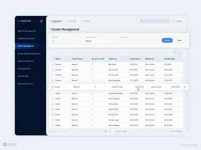 Cluster Assignment For A Wellness Provider At Home card clusters dashboard dashboard design dashboard ui data design edit enterprise enterprise ux healthcare interaction interface pop hover popup select ui ux ux uxdesign wellness
