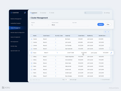 Cluster Assignment For A Wellness Provider At Home card clusters dashboard dashboard design dashboard ui data design edit enterprise enterprise ux healthcare interaction interface pop hover popup select ui ux ux uxdesign wellness