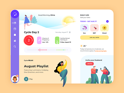 Cycle Desktop App app calendar ui cycle dashboard design desktop app illustration menu ui uiux ux