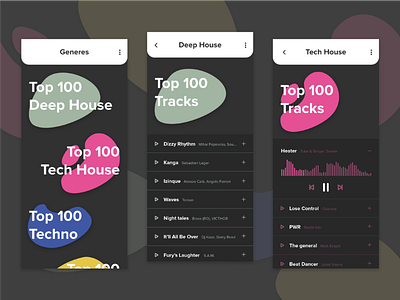 Top 100 creative flat ui ux music