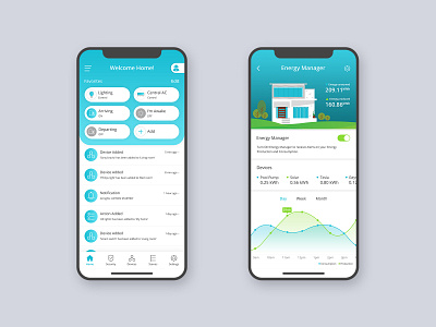 Smart Home App app blue design energy graph gradient graph icon smart home ui ux vector