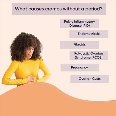 Gynecology Social Graphic