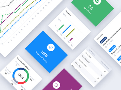 Dashboard cards for IMC web app bar chart blue cards chart dashboard donut chart green management app news table timeline web widgets