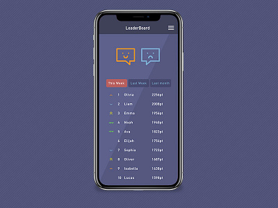 Daily UI#19 [ Leader Board ] daily ui daily ui challenge design ui