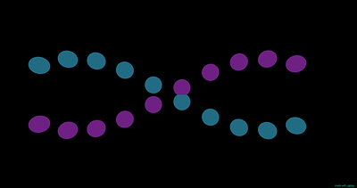 Playing with cables and sine waves animation cables motion