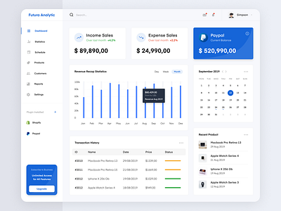 Sales Analytic Design - Web App app bar chart dashboard dashboard design design minimal paypal sales shopify typography ui uikit ux web webapp webdesign website