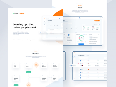 Babbel - Case Study app charts dashboard learning app product design ui ux web design