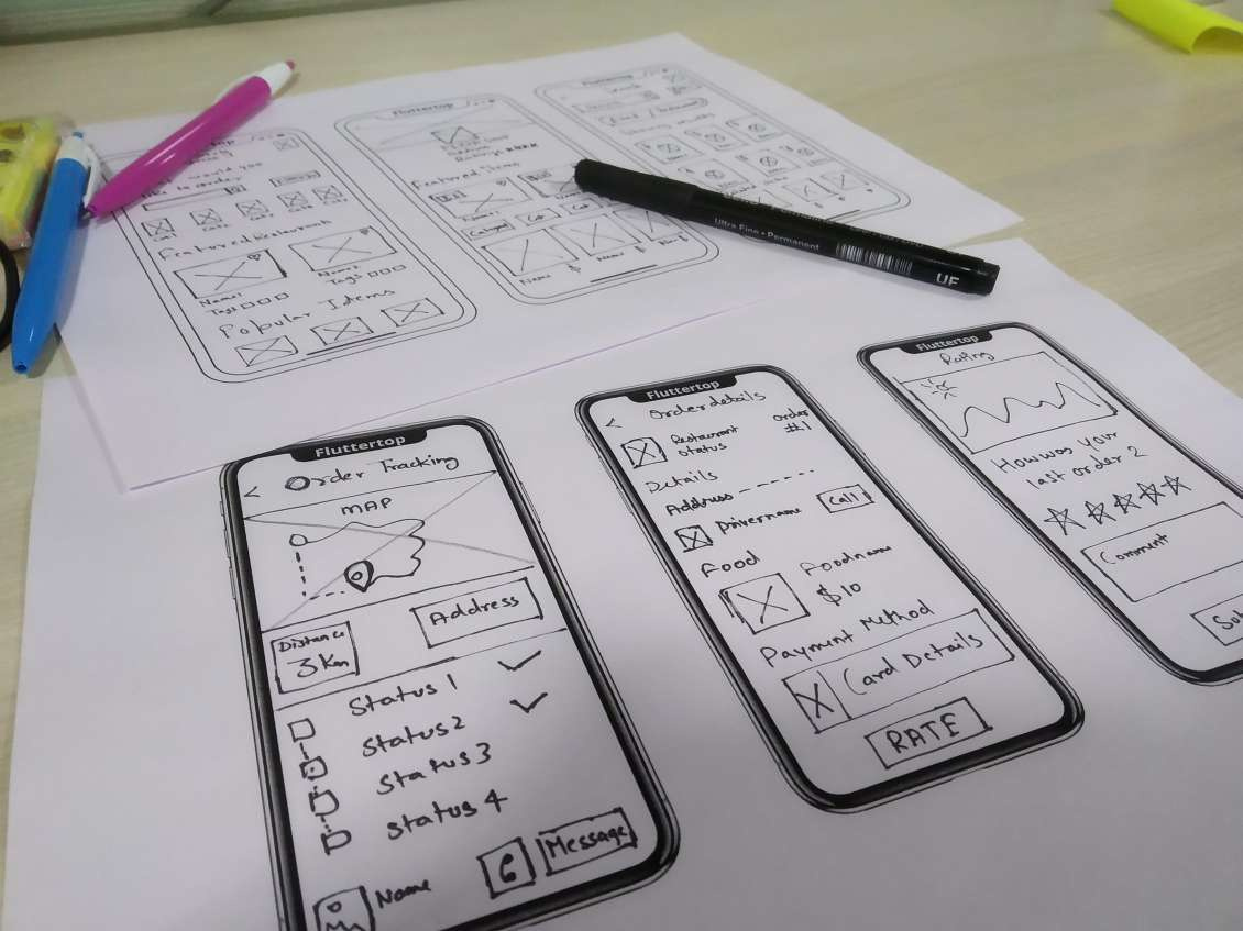 Wireframe design #1 by Rishabh Rai on Dribbble