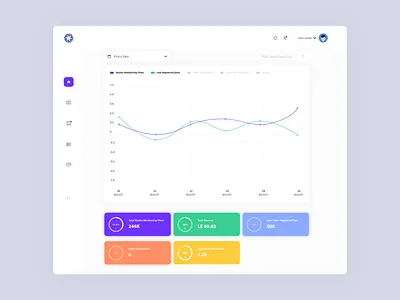 payment Dashboard - UI dailyui dark dashboard dashboard app dashboard ui flat icon illustration payment payment app ui ui ux