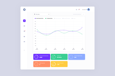 payment Dashboard - UI dailyui dark dashboard dashboard app dashboard ui flat icon illustration payment payment app ui ui ux