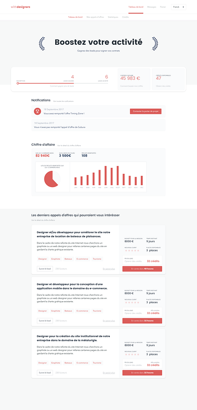 With designer - Dashboard application card dashboad flat ui ux ux ui