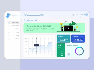 WebPost dashboard dashboard ui photos sample webdesign