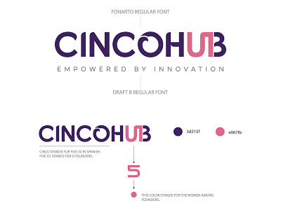 Cincohub Logo Branding branding branding and identity branding concept branding design design flat identity branding illustration illustrator logo logodesign type typography