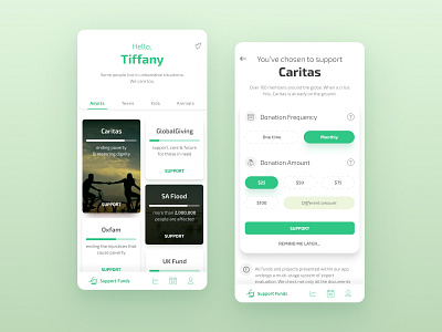 Charity Funds charity clean clean ui fund funding fundraiser fundraising funds help mobile mobile app mobile ui product design social social app support ui ui design ux ux design