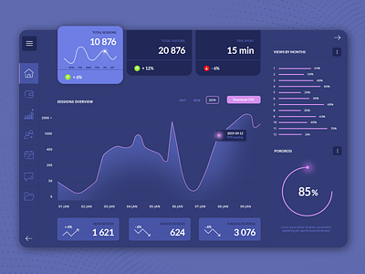 UI exercise - Dashboard analitycs app business chart circle graph clean dark ui dashboad dashboard ui icons line graph managment ui ui ux ui design uidesign violet