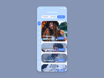 daily ui 19 Leaderboard daily ui dailyui dailyuichallenge leadership list list view ranking ranks ui