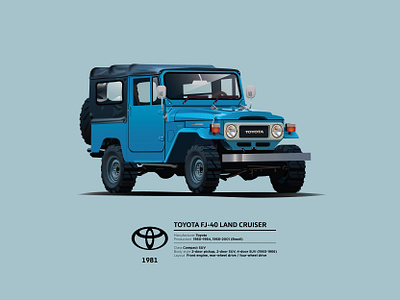 Toyota FJ-40 Land Cruiser 1981 auto blue car car concept design fj 40 flat graphic illustration ilustracion land cruiser modern toyota toyota car toyota fj toyota land cruiser vector