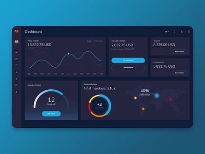 Tokenization platform app application cryptocurrency dashboard design platform product design token tokens trading ui ux webdesign xd