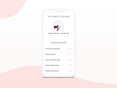 Leaderboard daily ui daily ui 019 dailyui design minimalism minimalist design ui ux