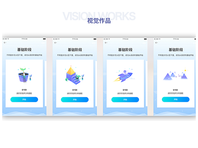 User guide illustration ui
