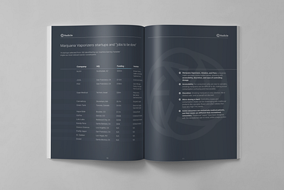 Radicle - Cannabis Debrief jim chute marketing collateral white paper
