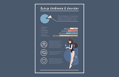 infographic design designinspiration dribbble flat illustration infographic infographic design infographics minimal ui vector